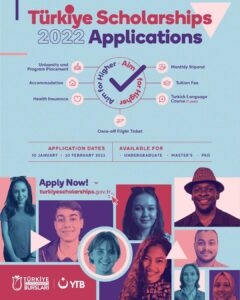 Read more about the article Tüwrkiye Scholarships 2022 Applications