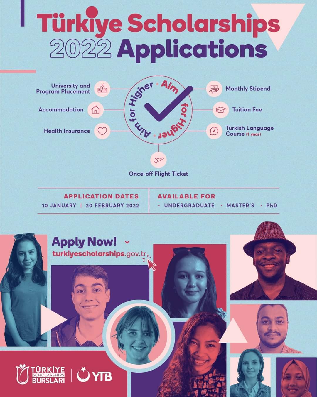 Tüwrkiye Scholarships 2022 Applications